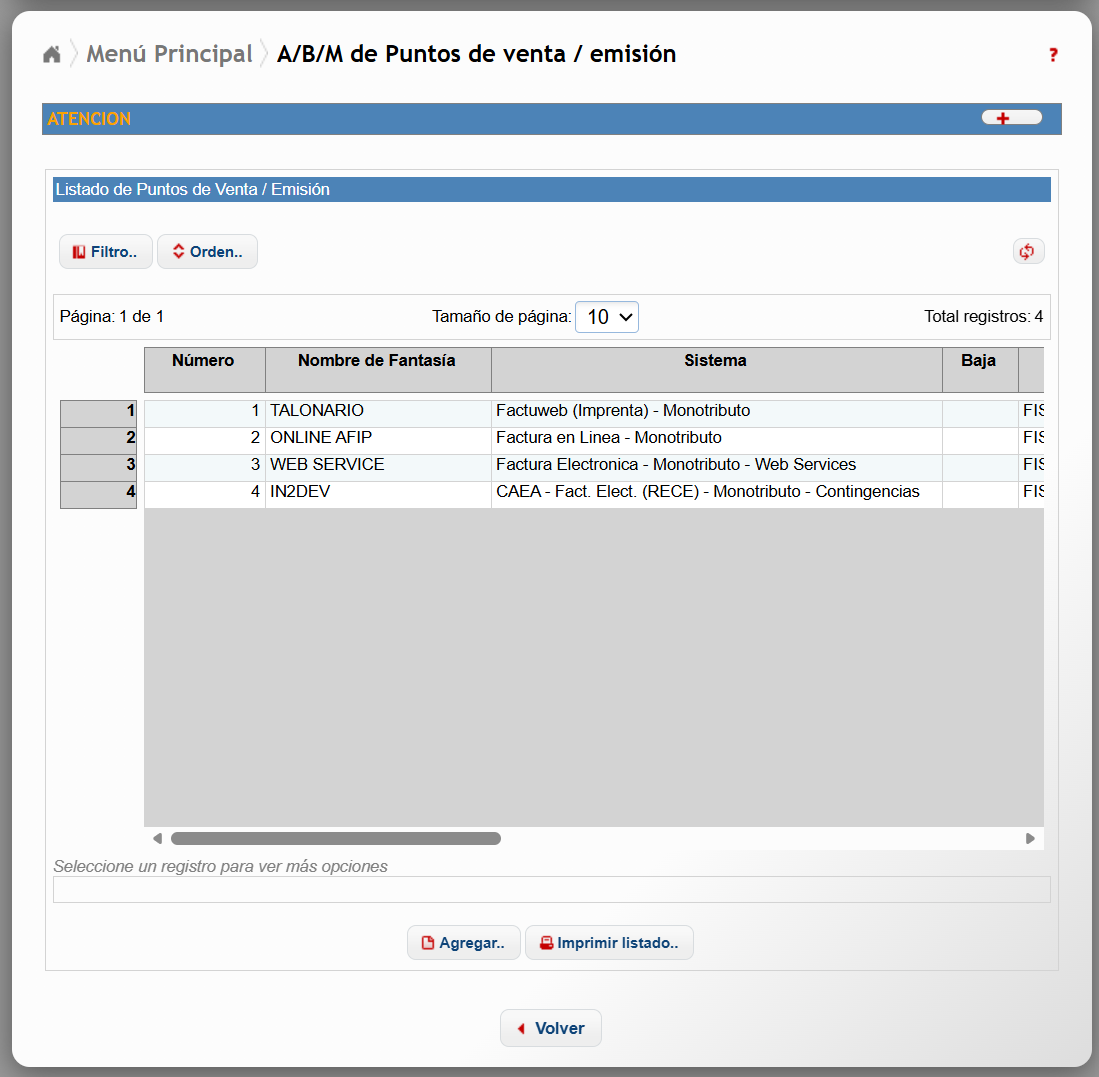Listado de puntos de venta ya dados de alta